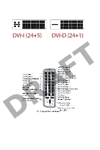 Кабель HDMI-DVI 1.5M CG484G-1.5M VCOM