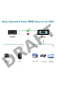 Кабель-переходник HDMI+audio+USB --> VGA_M/M 1,8м Telecom <TA675-1.8M>