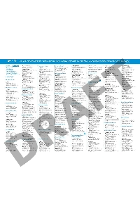 Садовый насос скважинный Джилекс ВОДОМЕТ 55/75 900Вт 3300л/час (в компл.:Фирменный обратный клапан)