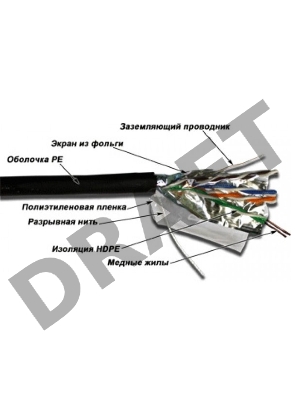 Кабель информационный Lanmaster TWT-5EFTP-OUT кат.5е 4X2X24AWG PE внешний 305м черный