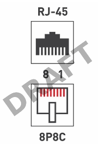 Джек комп. 8P-8C кат.5е Rexant 05-1021
