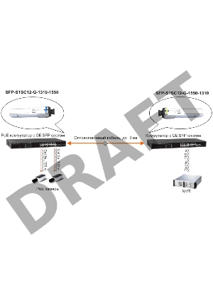 Модуль Osnovo SFP-S1SC12-G-1310-1550