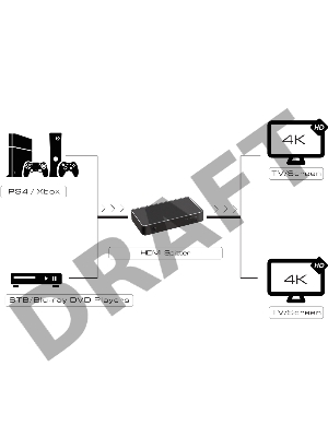 Greenconnect Разветвитель v1.4 HDMI 1на 2 выхода, 4K2K 30Hz /1080p 120Hz серия Greenline Greenconnect Разветвитель v1.4 HDMI 1на 2 выхода, 4K2K 30Hz /1080p 120Hz серия Greenline