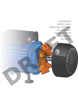 Насосная станция ДЖАМБО 70/50П-50  1100Вт глубина 9м высота 50м 4200л/ч 50л