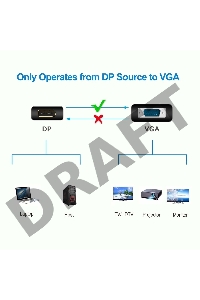 Кабель-переходник DP --> VGA_M/M 1,8м Telecom
