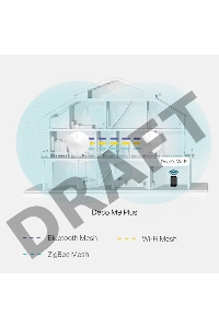 Роутер беспроводной TP-Link Deco M9 Plus (DECO M9 PLUS(2-PACK)) AC2200 10/100/1000BASE-TX белый (упак.:2шт)