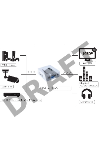 Мультимедиа professional конвертер Greenconnect HDMI > VGA серия Greenline Greenconnect Мультимедиа professional конвертер HDMI > VGA серия Greenline