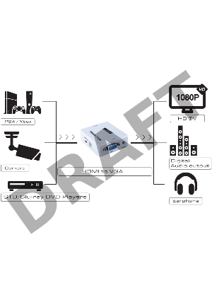 Мультимедиа professional конвертер Greenconnect HDMI > VGA серия Greenline Greenconnect Мультимедиа professional конвертер HDMI > VGA серия Greenline