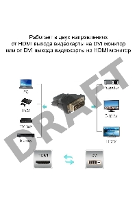 Переходник Aopen HDMI 19F to DVI-D 25M позолоченные контакты <ACA312> 