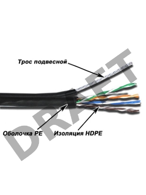 Кабель информационный Lanmaster TWT-5EUTP-OUT-TR кат.5е U/UTP не экранированный 4X2X24AWG PE внешний 305м черный Кабель информационный Lanmaster TWT-5EUTP-OUT-TR кат.5е U/UTP не экранированный 4X2X24AWG PE внешний 305м черный