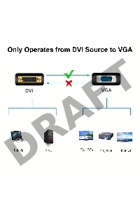 Кабель-переходник DVI (24+5)----> VGA_M/M 1,8м Telecom ( TA680F-1.8M) Кабель-переходник DVI (24+5)----> VGA_M/M 1,8м Telecom ( TA680F-1.8M)
