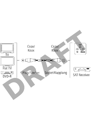 Кабель антенный Hama H-205246 Coax (m)/Coax (f) 1.5м. феррит.кольца Позолоченные контакты белый (00205246)