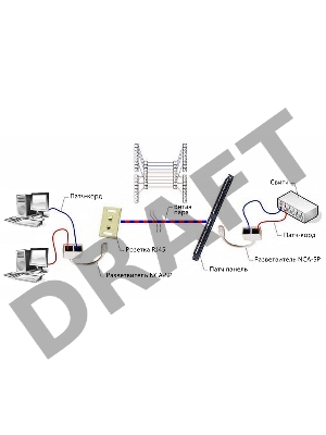 Разветвитель Cablexpert NCA-SP-01A UTP 1 порт RJ45 (T568A/T568B) -> 2 порта RJ45 10/100 BASE-T