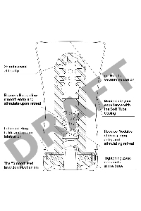 Мастурбатор Soft Tube CUP U.S.